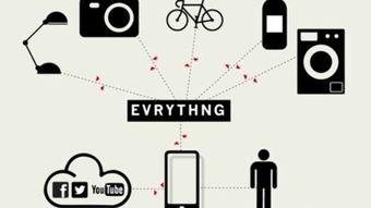 藍牙4.2開發工具包 物聯網時代的網絡技術新引擎