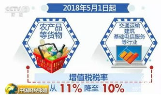 5月勞務(wù)服務(wù)新規(guī)來襲，你的錢袋子或?qū)⒂瓉碇卮罄茫? class=